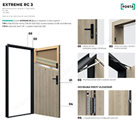 Vchodové dveře do bytu